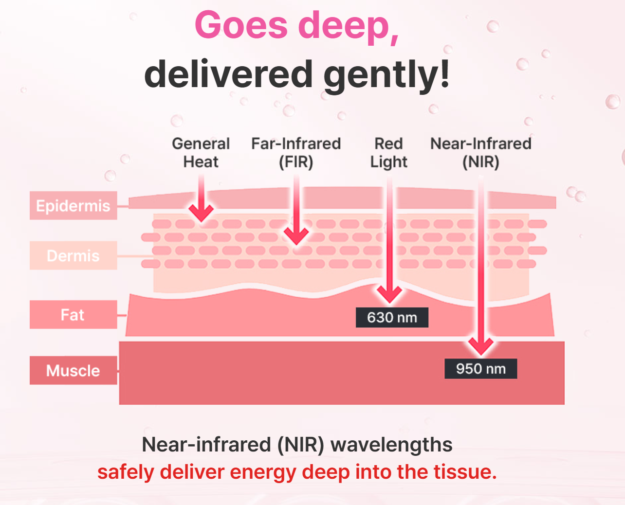 DUORE BODY (AINA-2710DB)